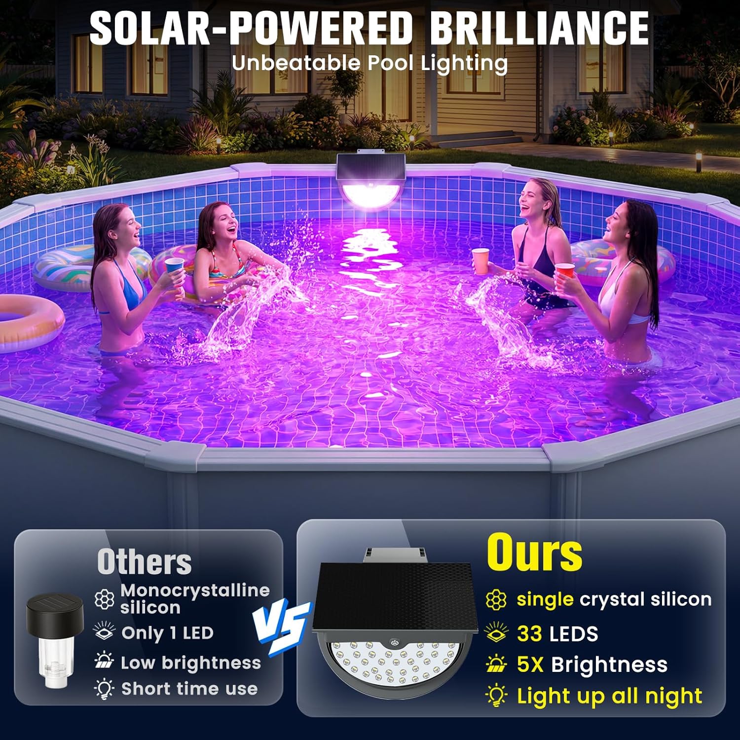 Solar Pool Lights All Season M - đánh giá và giá Pool Light Solar Rechargeable
