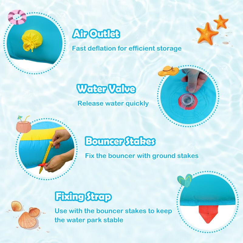 Inflatable Water Park Bounce H - đánh giá và giá Water Slide Inflatable